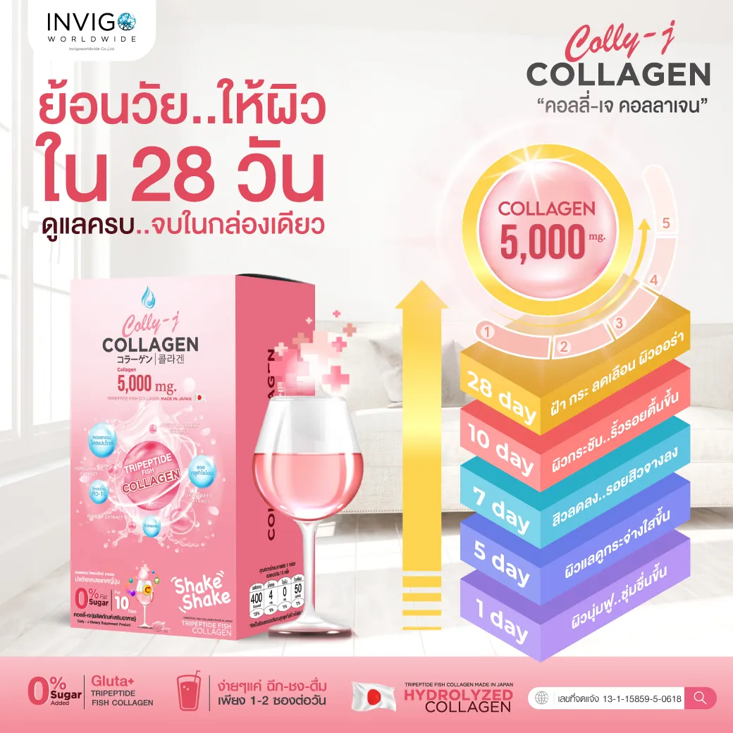 colly j collagen คอลลี่เจ คอลลาเจน ผิวใส ผิวขาวใส บำรุงผิว ผม เล็บ ข้อกระดูก คอลลาเจนบำรุงผิว คอลลาเจนผิวใส ลดริ้วรอย ผิวออร่า บำรุงเส้นผม บำรุงข้อเข่า คอลลาเจนกระชับผิว