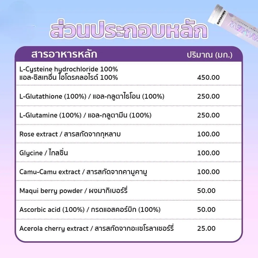Glutachew กลูต้าชู วิตามินผิวใส ผิวกระจ่างใส อาหารเสริมผิวใส ผิวขาวใส