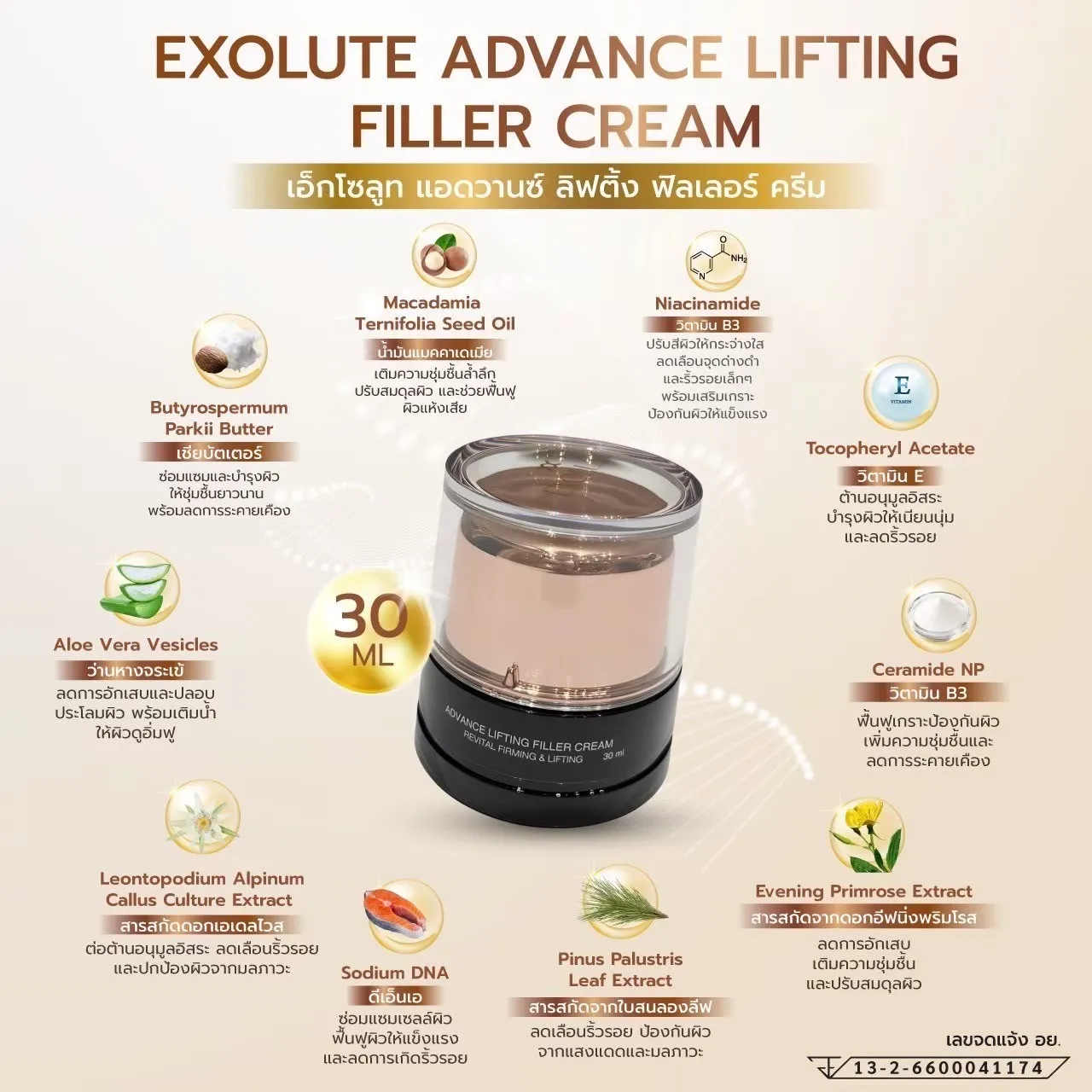 Exolute skin booster ultra ผิวกระจ่างใส บู๊สผิว ผิวเปล่งปลั่ง อ่อนเยาว์ Exolute complex multi serum ผิวชุ่มชื่น Exolute advance lifing filler cream ยกกระชับใบหน้า ลดริ้วรอย