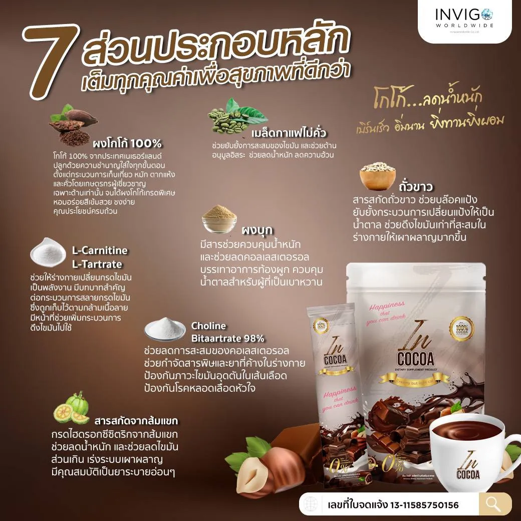 incocoa อินโกโก้ โกโก้ลดน้ำหนัก โกโก้คุมหิว โกโก้ลดความอ้วน โกโก้คุมหิว หุ่นดีไม่โยโย่ คุมหิว ไม่กินจุกจิก เร่งเผาผลาญไขมัน ระบบขับถ่ายดี โกโก้ลดพุง
