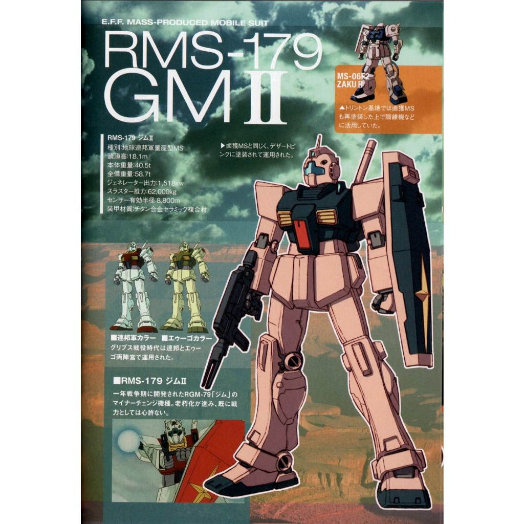 HG PREMIUM BANDAI RMS-179 GM II Desert Color Ver.