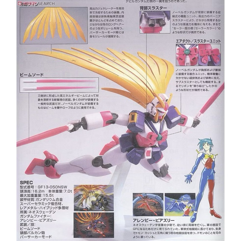 HG BANDAI GF13-050NSW NOBELL Gundam (Berserker Mode)