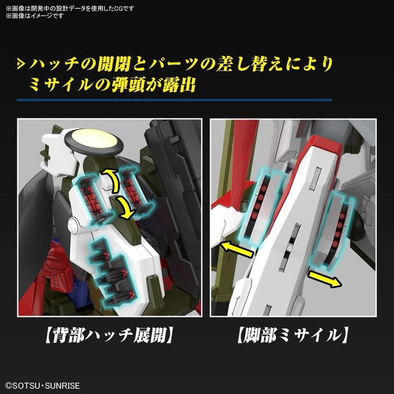 HG BANDAI DESTINY GUNDAM SpecⅡ & ZEUS SILHOUETTE