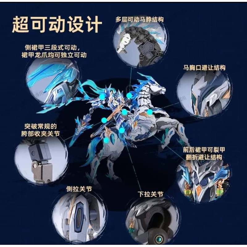 พร้อมส่ง !! Motor Nuclear MNP-XH05A Zhao Yun (จูล่ง)