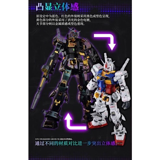 PG PREMIUM BANDAI Gundam RX-78-2 Unleashed Polarized LIMITED 2000 box … !!!