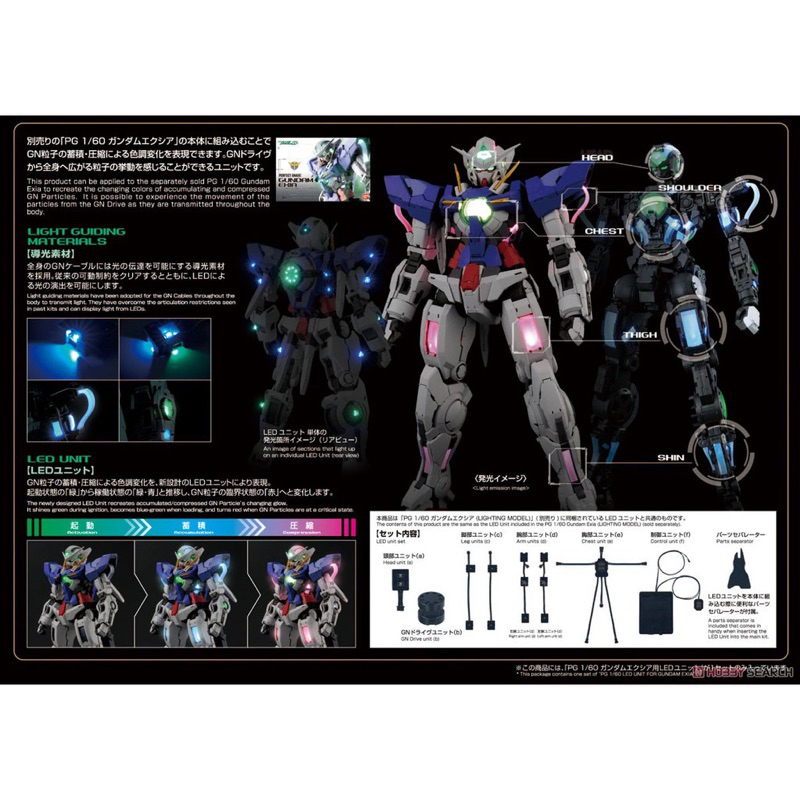 PG BANDAI LED Unit for Gundam Exia