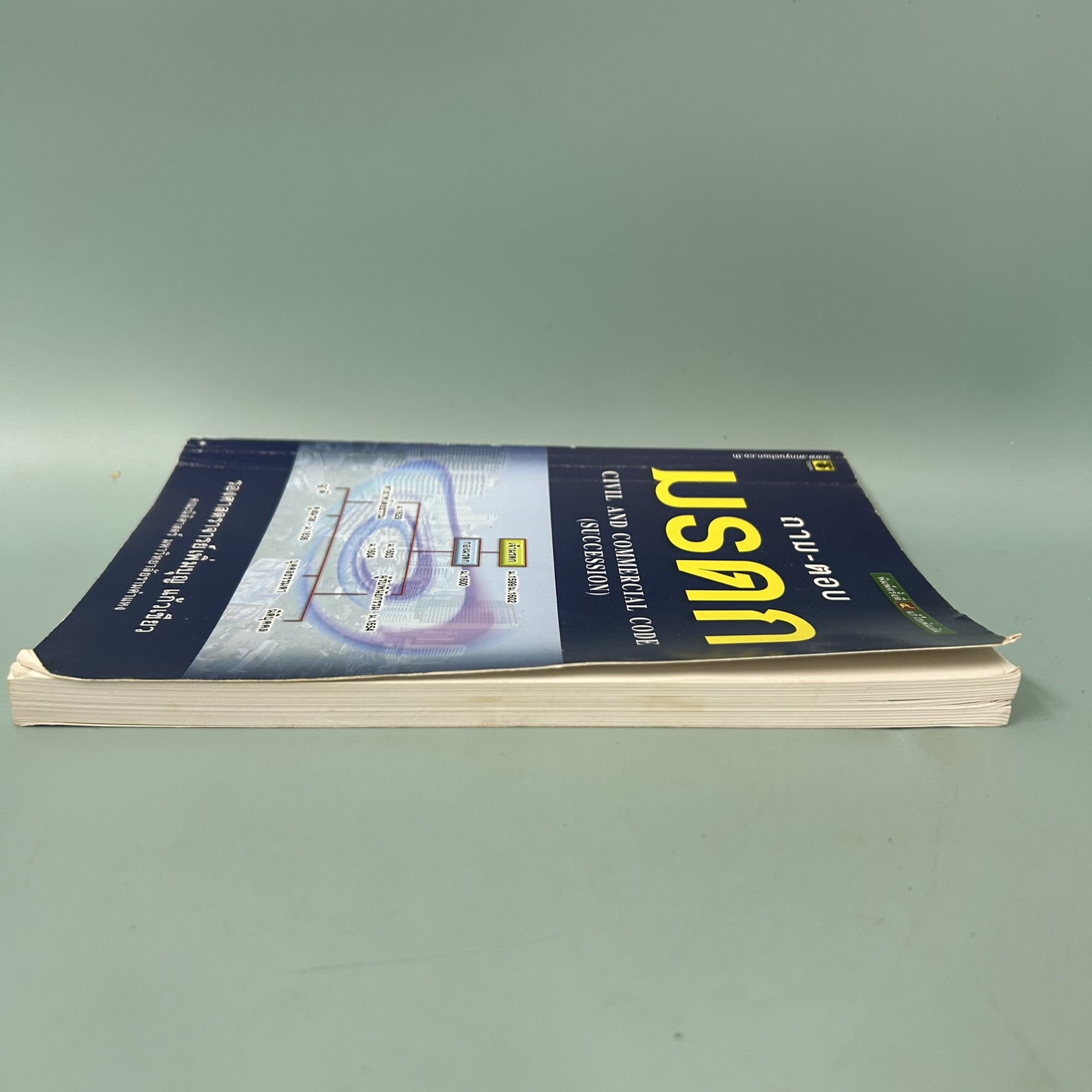 ถาม-ตอบ มรดก / มือสอง / เพิ่มบุญ แก้วเขียว / สำนักพิมพ์ วิญญูชน / หนังสือเตรียมสอบ แนวข้อสอบ