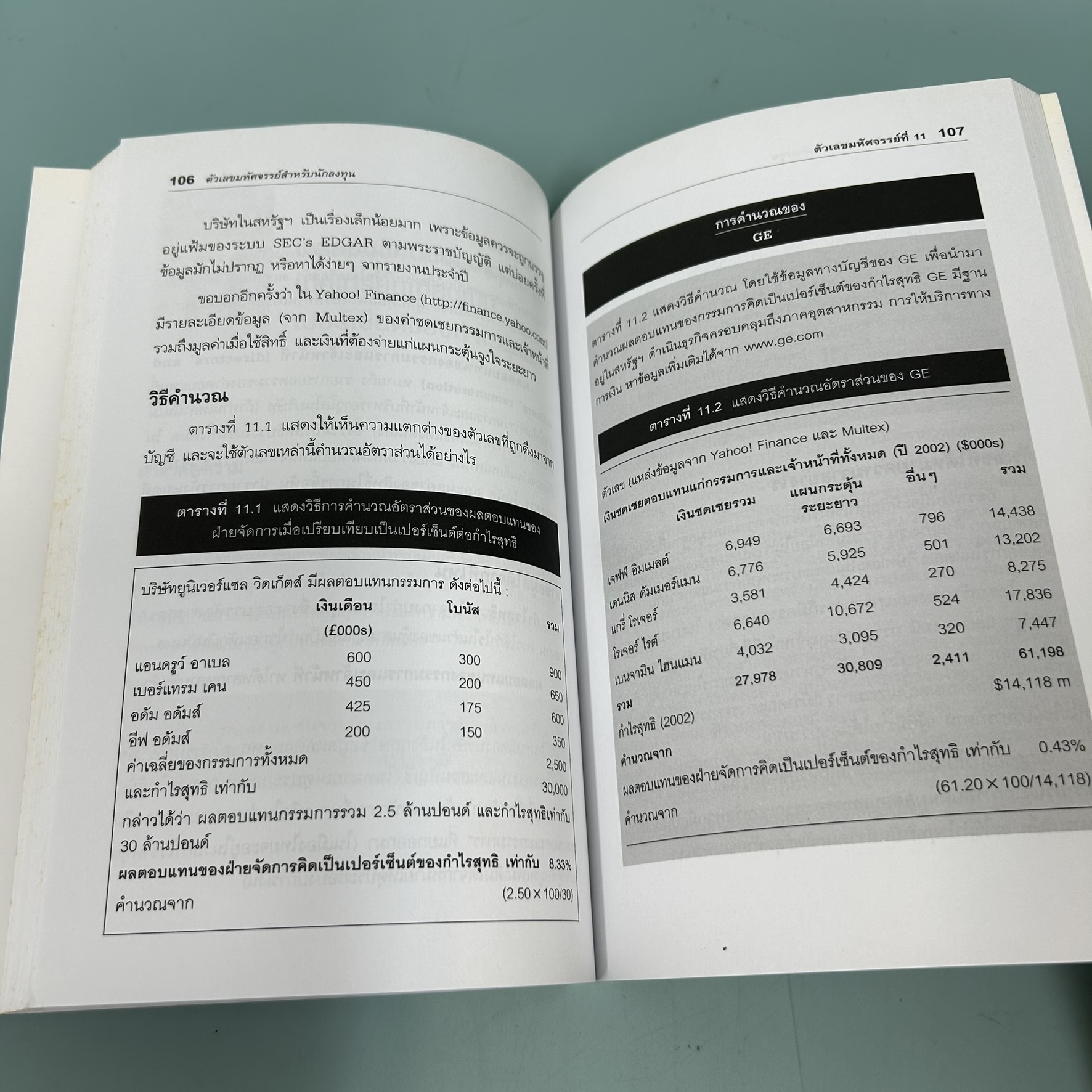 ตัวเลขมหัศจรรย์สำหรับนักลงทุน Magic Numbers for Stock Investors / มือสอง / Peter Temple / การเงิน