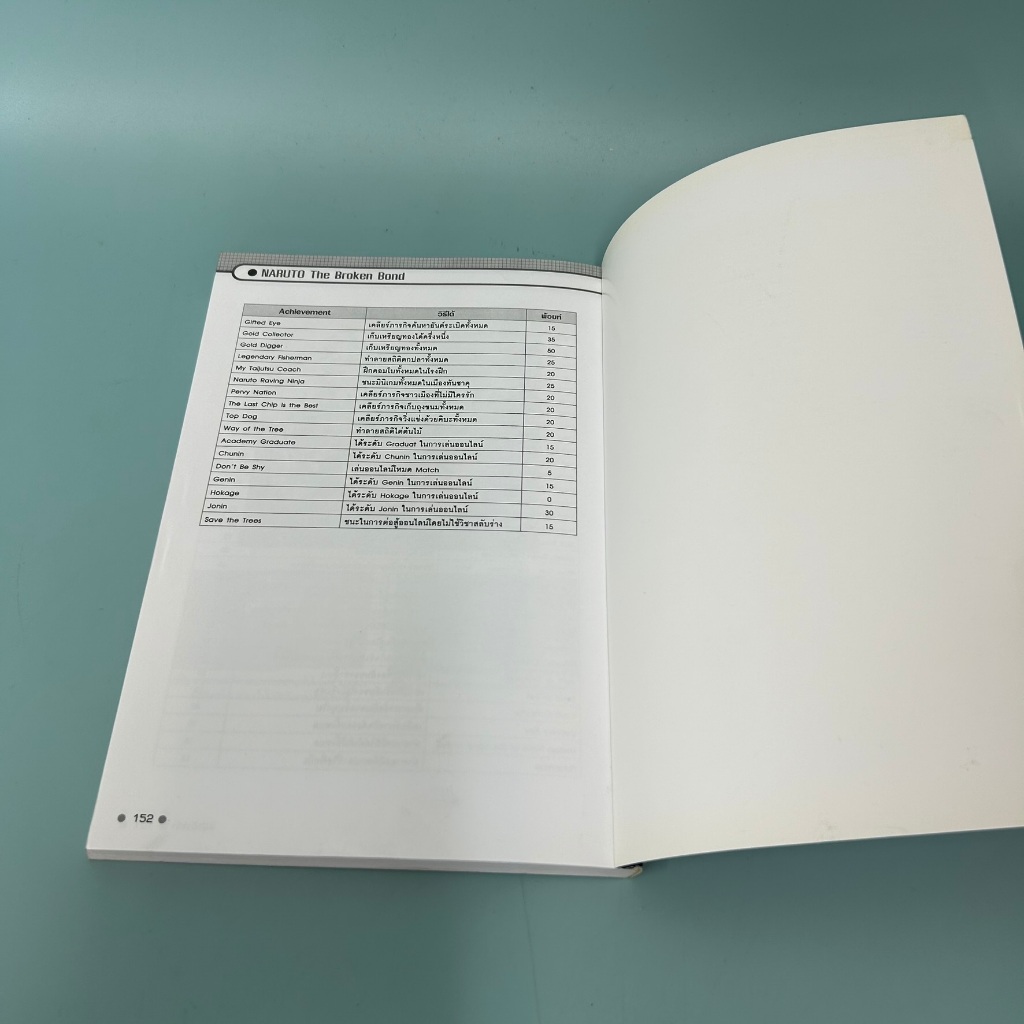 คู่มือเกมสำหรับวิดีโอเกม Naruto: The Broken Bond บน Xbox 360 / มือสอง / agame / คู่มือเกมส์ บทสรุปเกมส์