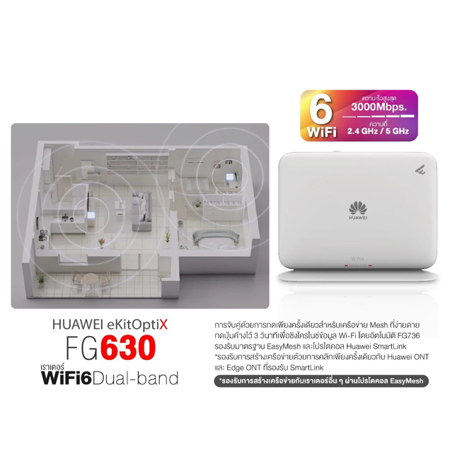 HUAWEI eKit Wireless Dual-Band mesh router (FG736 Wi-Fi 7 / FG630 Wi-Fi 6)