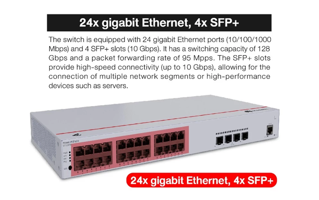 HUAWEI eKit S310-24P4X L2+ Managed POE Switch 24 Port Gigabit, POE 400W