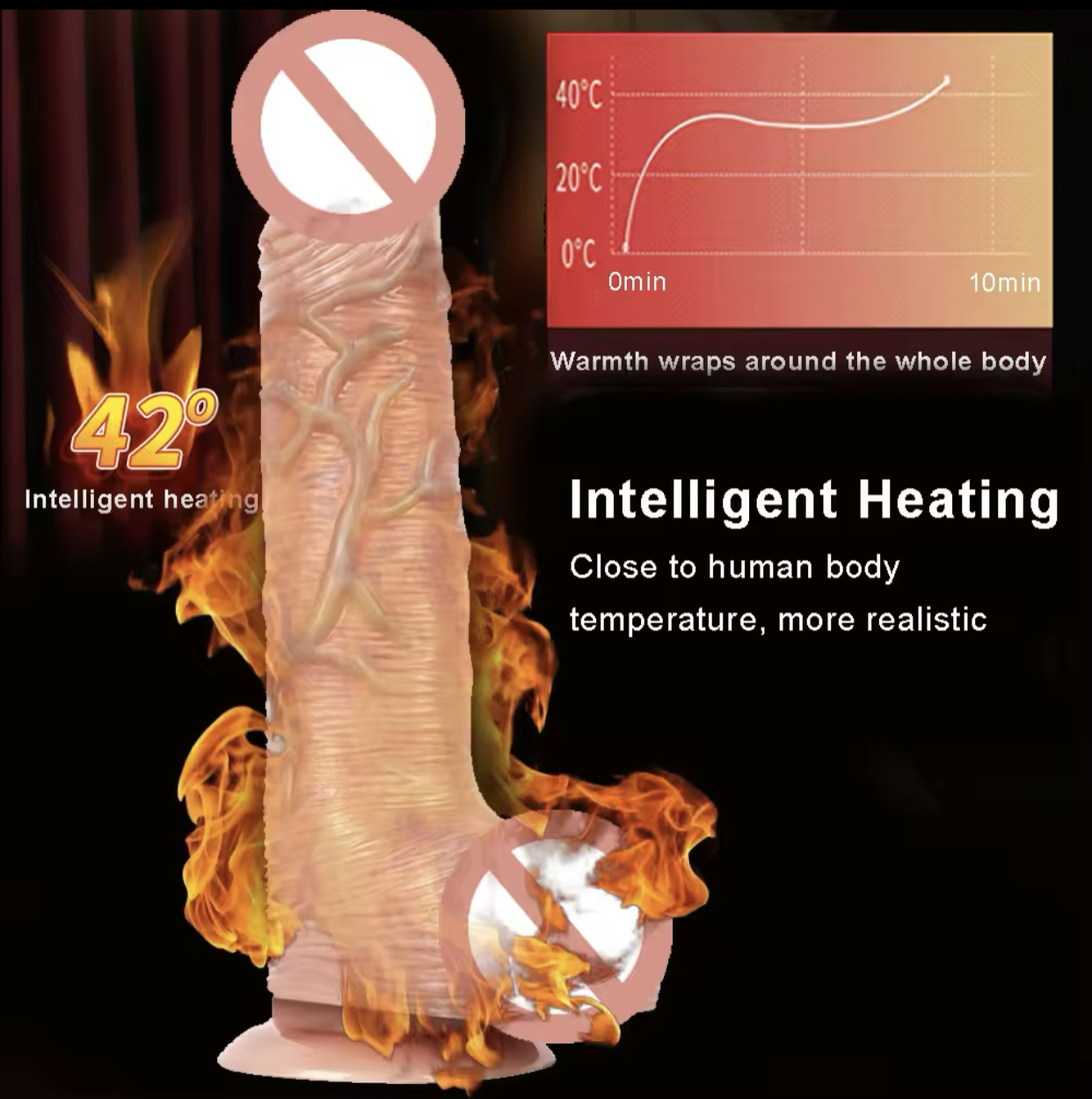 ดิลโด้สปริงไร้สาย Wireless (USB)