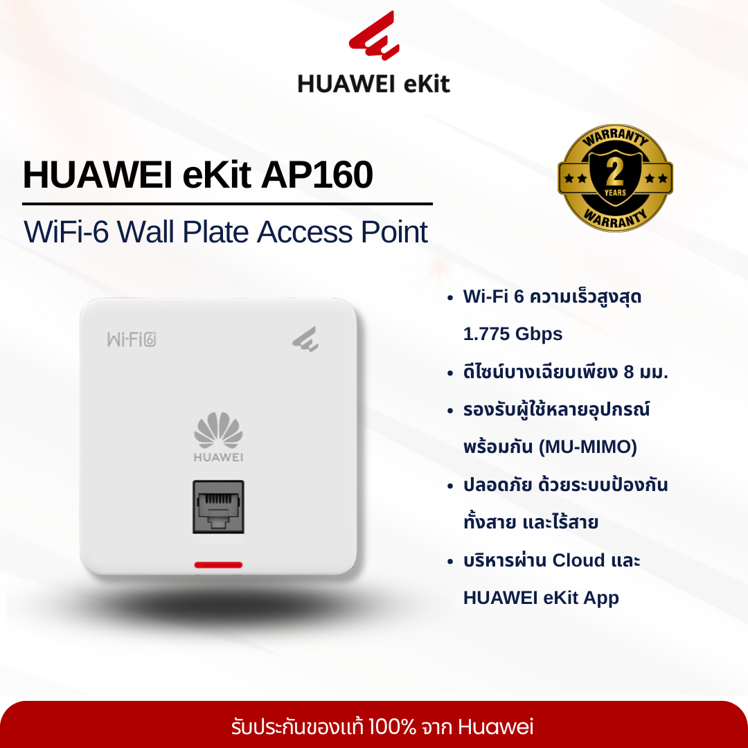 HUAWEI eKit AP160 Wall Plate Access Point Wi-Fi 6