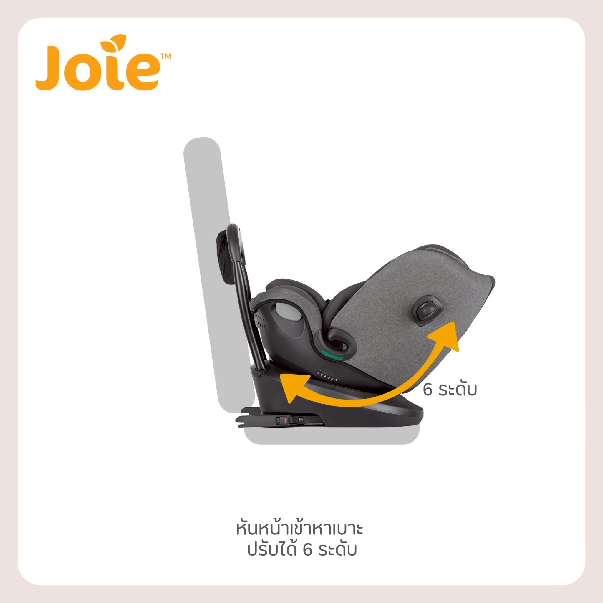 คาร์ซีท Joie Car Seat I-Spin Multiway Thunder