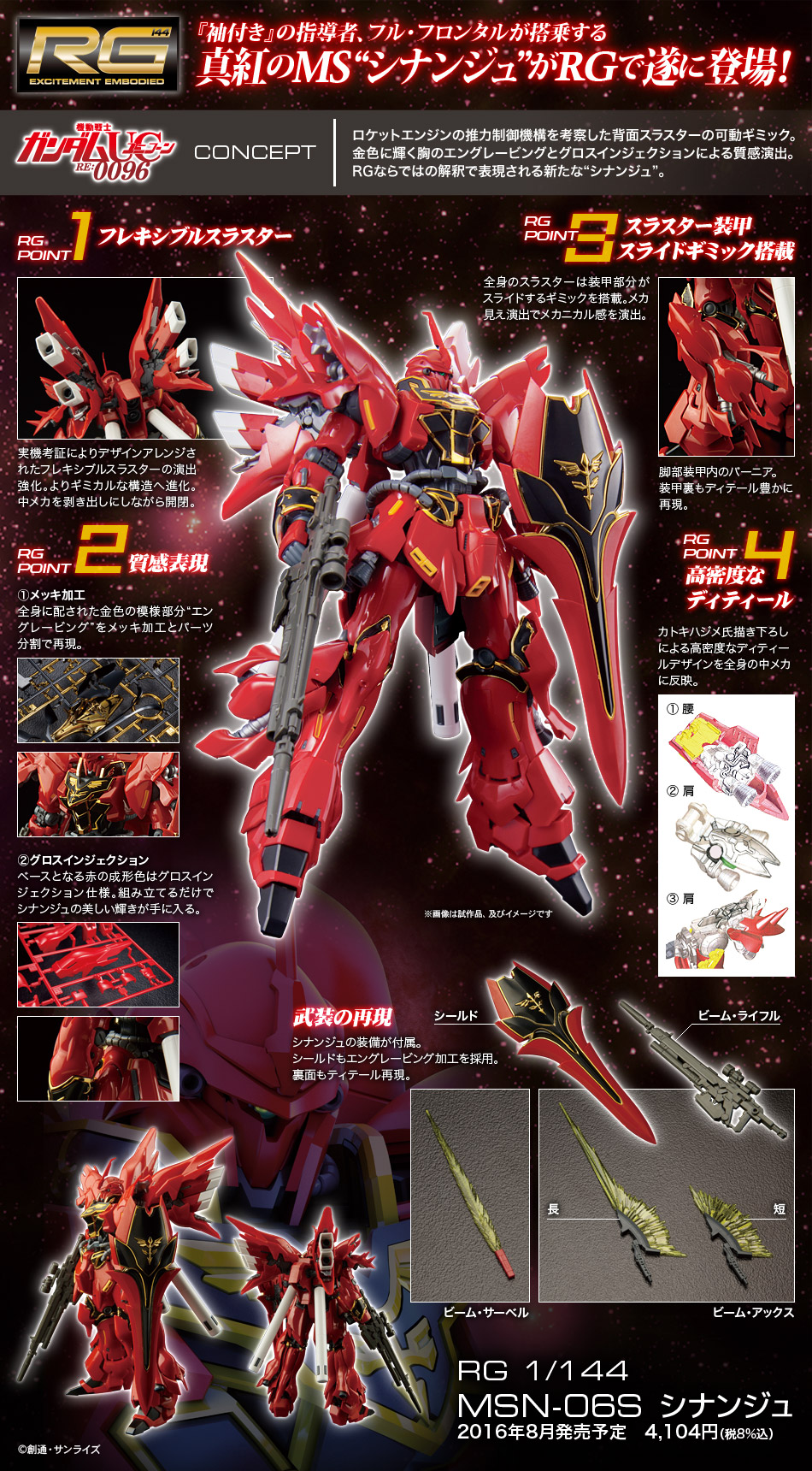 RG BANDAI MSN-06S Sinanju