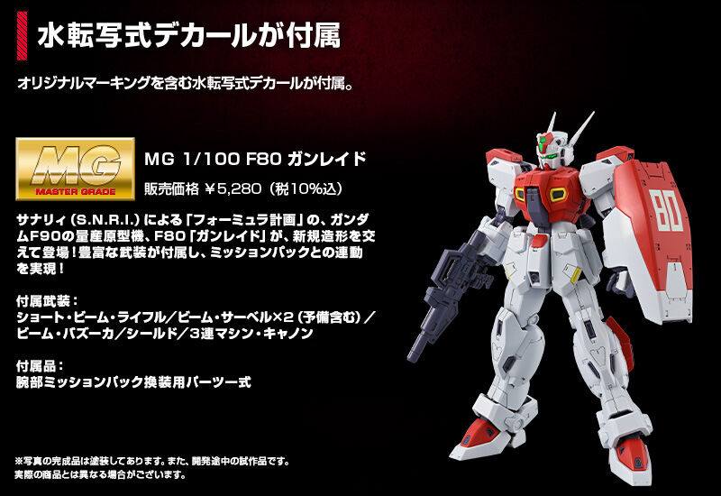 MG PREMIUM BANDAI F80 GUNRAID