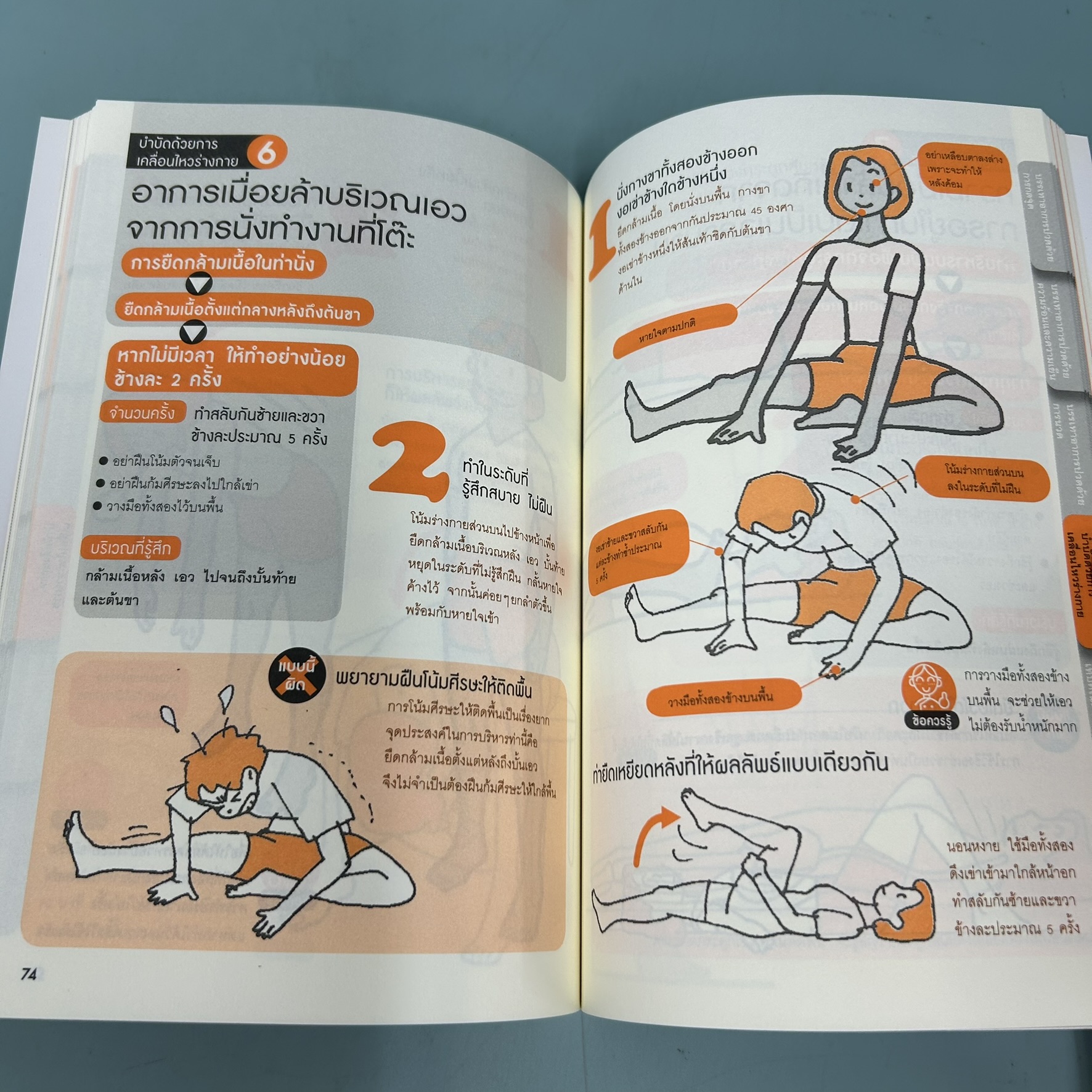 สูตรสำเร็จกับเรื่องปวดๆเอว / มือสอง / แพทย์หญิงฟุกุดะ จิอากิ / อมรินทร์สุขภาพ / สุขภาพ