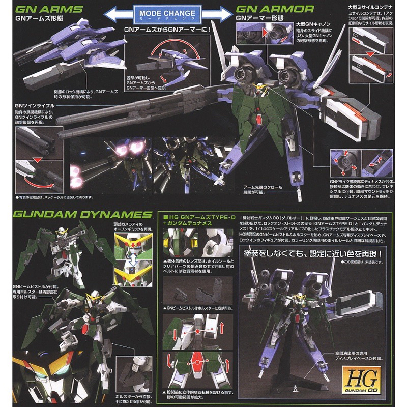 HG BANDAI GN-ARMS Type D + Gundam Dynames