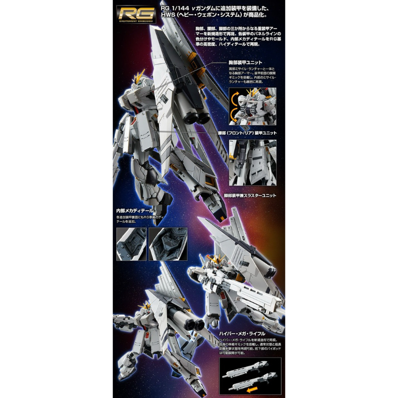 RG PREMIUM BANDAI RX-93 Nu Gundam HWS
