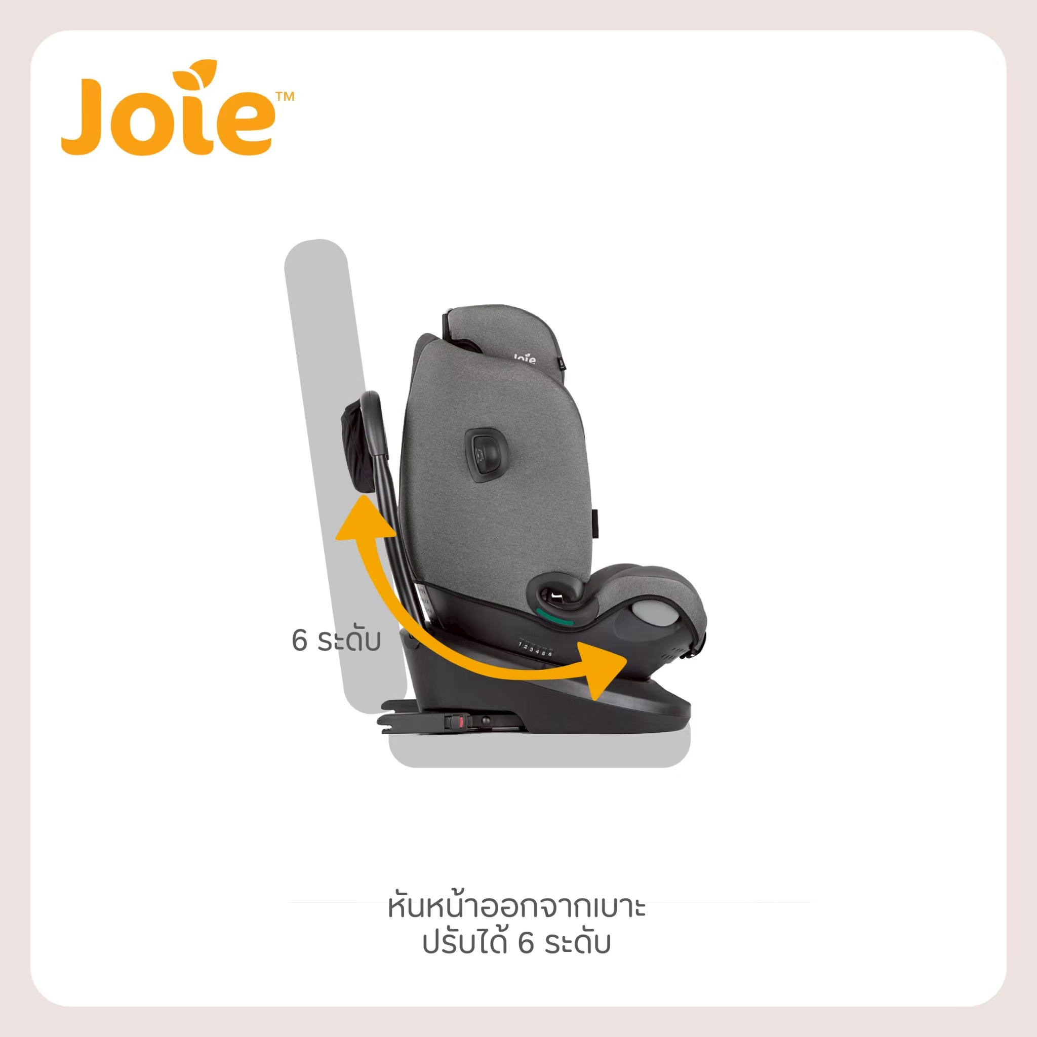 คาร์ซีท Joie Car Seat I-Spin Multiway Thunder
