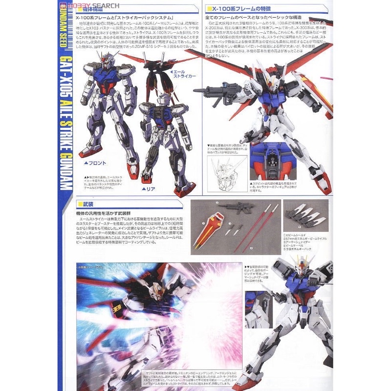 MG BANDAI GAT-X105 Aile Strike Gundam ver RM