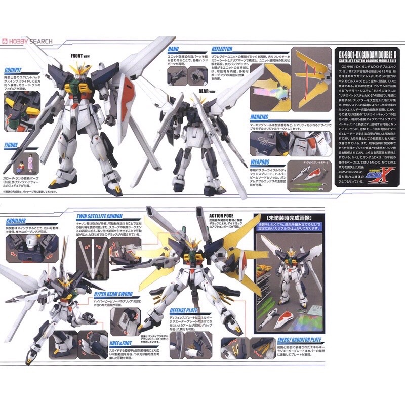[PRE-ORDER / FEB 69] MG BANDAI GX-9901-DX Gundam Double X
