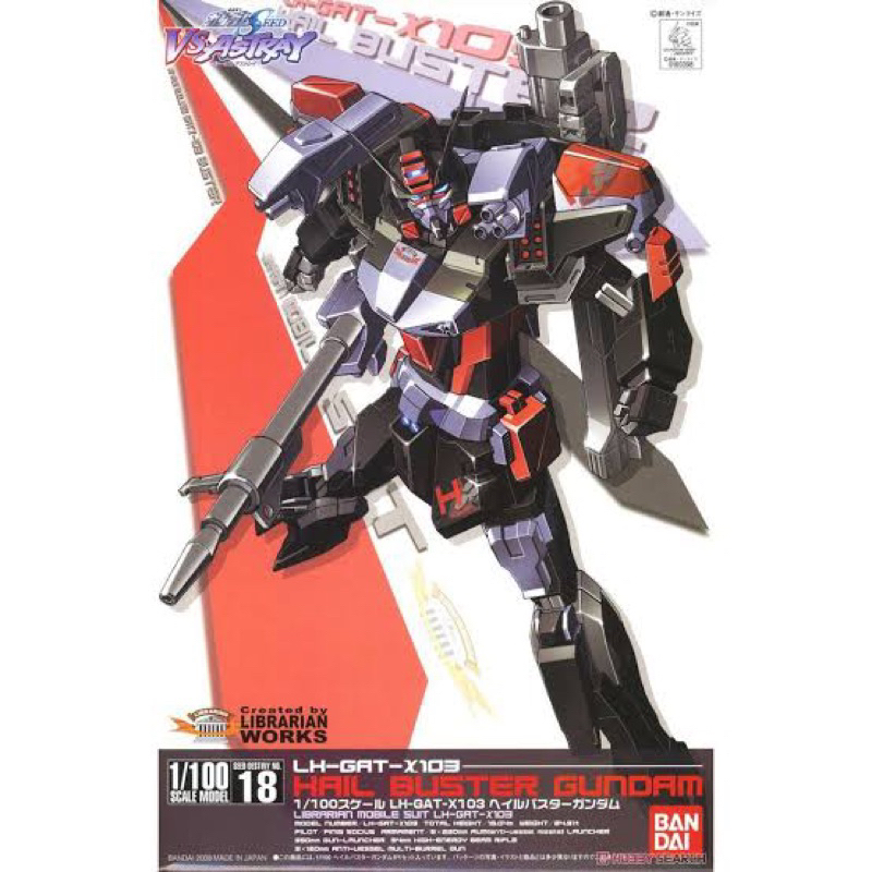 NG 1/100 BANDAI Hail Buster Gundam