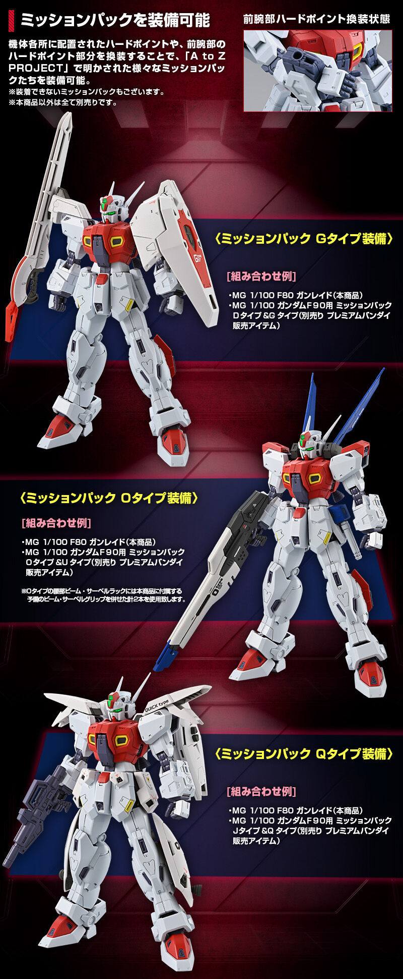 MG PREMIUM BANDAI F80 GUNRAID