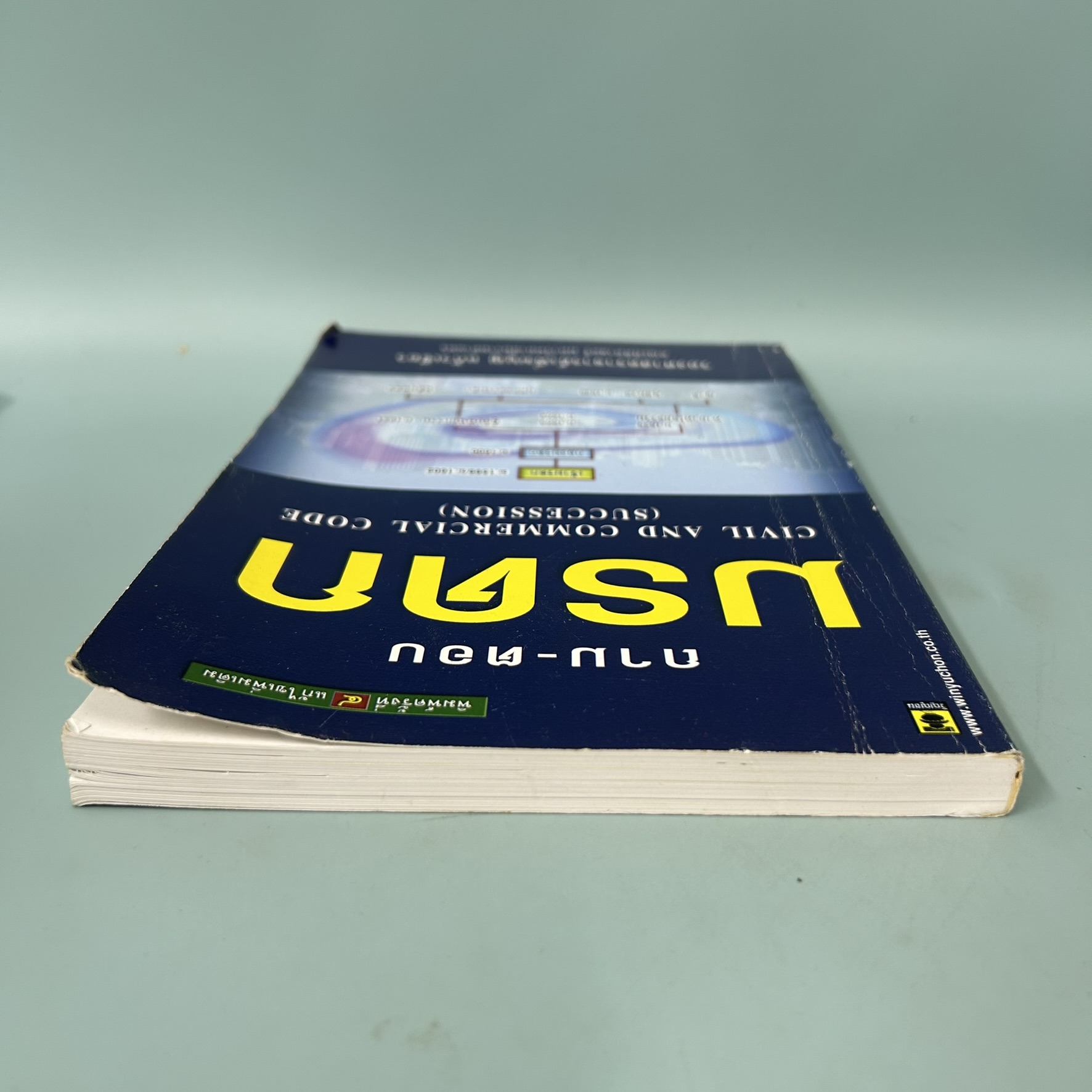 ถาม-ตอบ มรดก / มือสอง / เพิ่มบุญ แก้วเขียว / สำนักพิมพ์ วิญญูชน / หนังสือเตรียมสอบ แนวข้อสอบ
