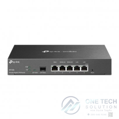 ER7412-M2 Gigabit VPN Router (2.5G Multi-WAN)