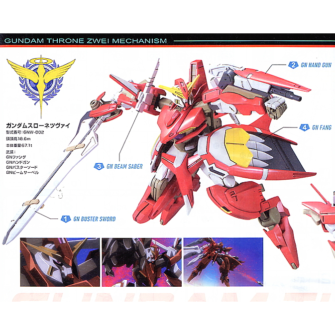 HG BANDAI GUNDAM THRONE ZWEI