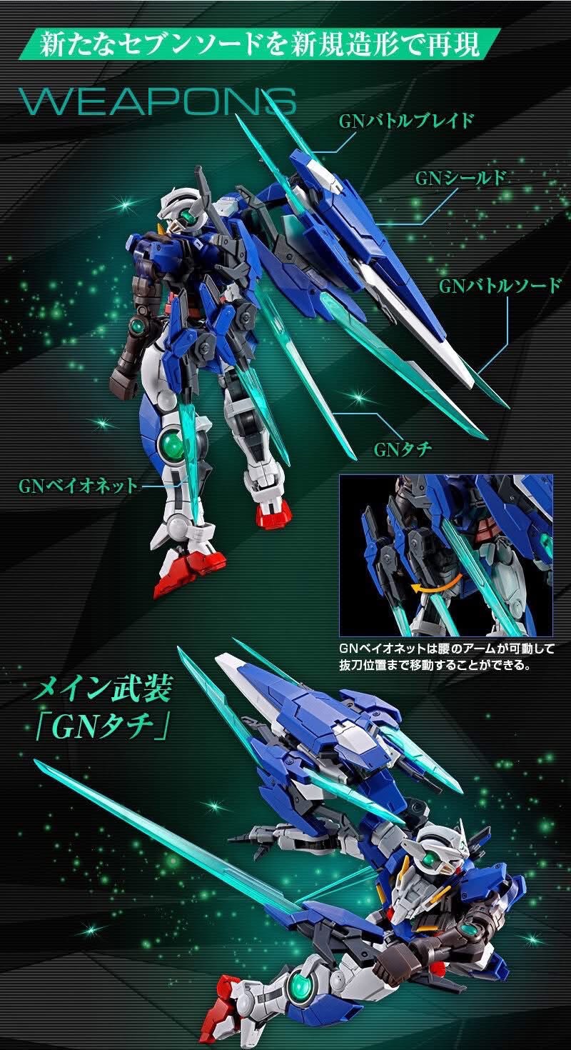 PRE-ORDER] RG PREMIUM BANDAI GN-001REIV Gundam EXIA Repair IV