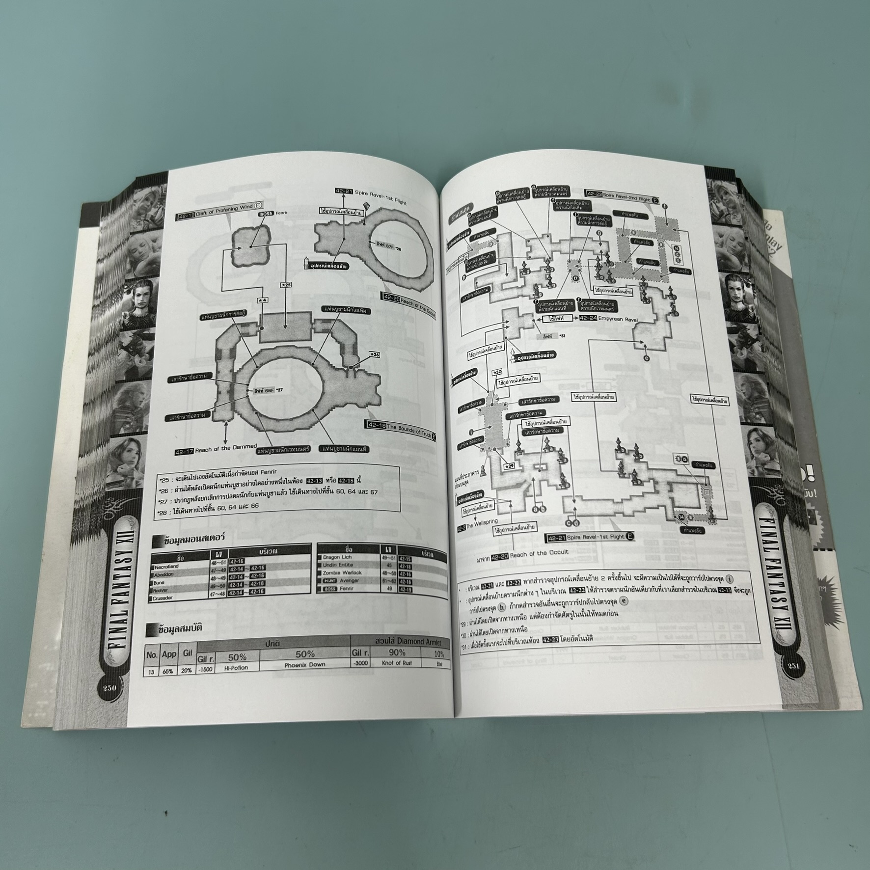 หนังสือบทสรุปเกม Final Fantasy XII บน PlayStation 2 / มือสอง / YK GROUP / คู่มือเกมส์ บทสรุปเกมส์