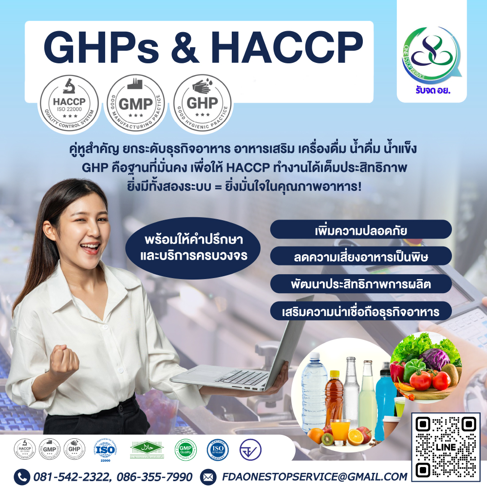 GHPs (Good Hygiene Practices) 