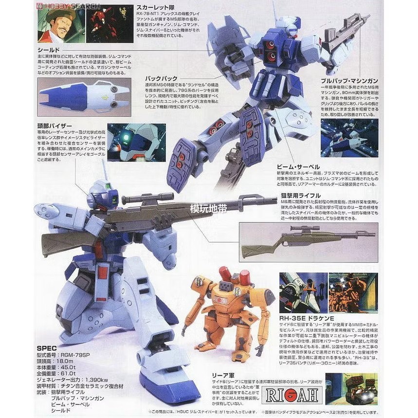 HG BANDAI RGM-79SP Gm Sniper II