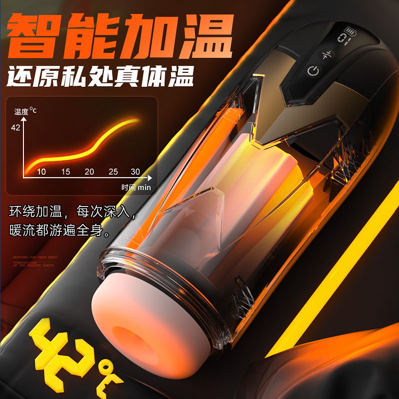 รวมจิ๋มกระป๋องชักออโต้ (ยืด,หด) ปรับแรงปรับสั่นปรับเสียงได้