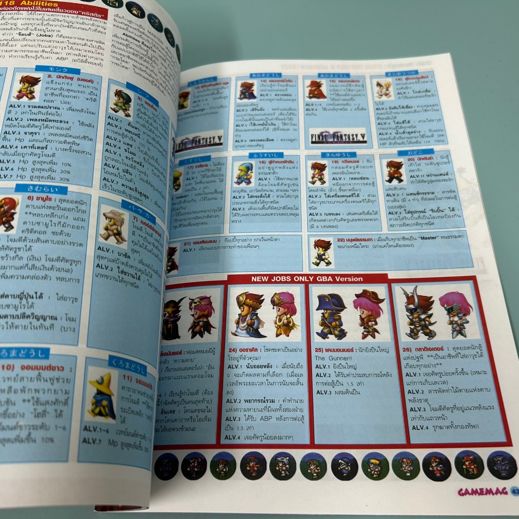 GAMEMAG Online 441 ฉบับเดือน กุมภาพันธ์ 2007 นิตยสารเกม บทสรุปเกม (มือสอง)