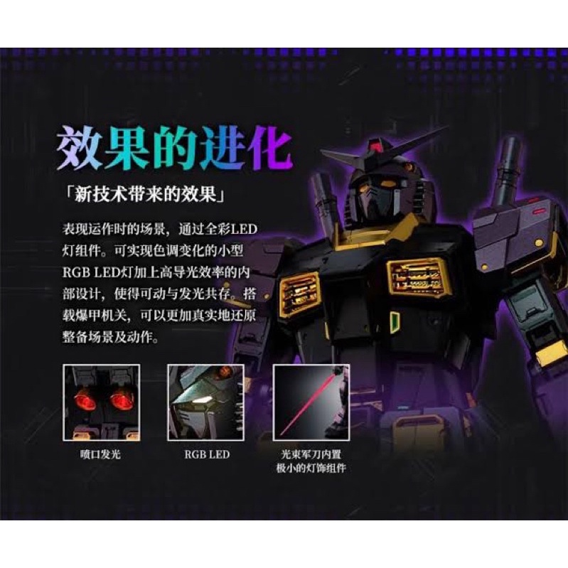 PG PREMIUM BANDAI Gundam RX-78-2 Unleashed Polarized LIMITED 2000 box … !!!