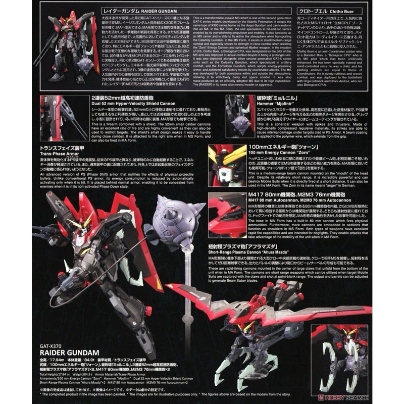 Full Meachanics 1/100 BANDAI GAT-X370 RAIDER GUNDAM