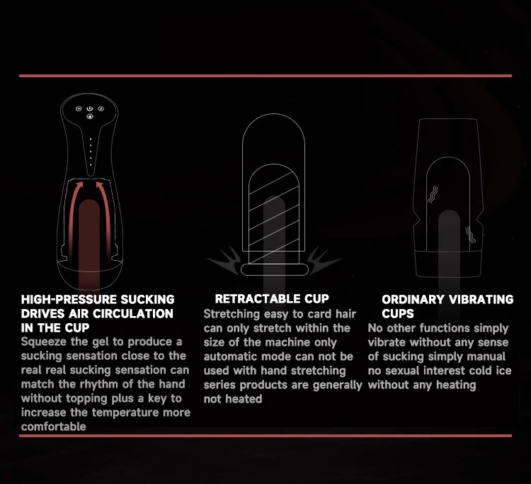 รวมจิ๋มกระป๋องชักออโต้ (ยืด,หด) ปรับแรงปรับสั่นปรับเสียงได้