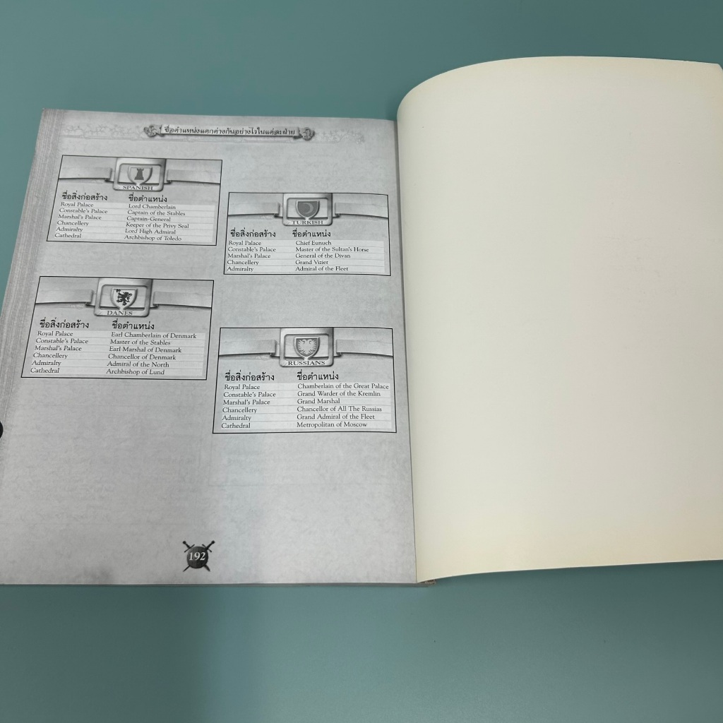 บทสรุปเกม Medieval: Total War PC (มือสอง) บทสรุปเกมส์