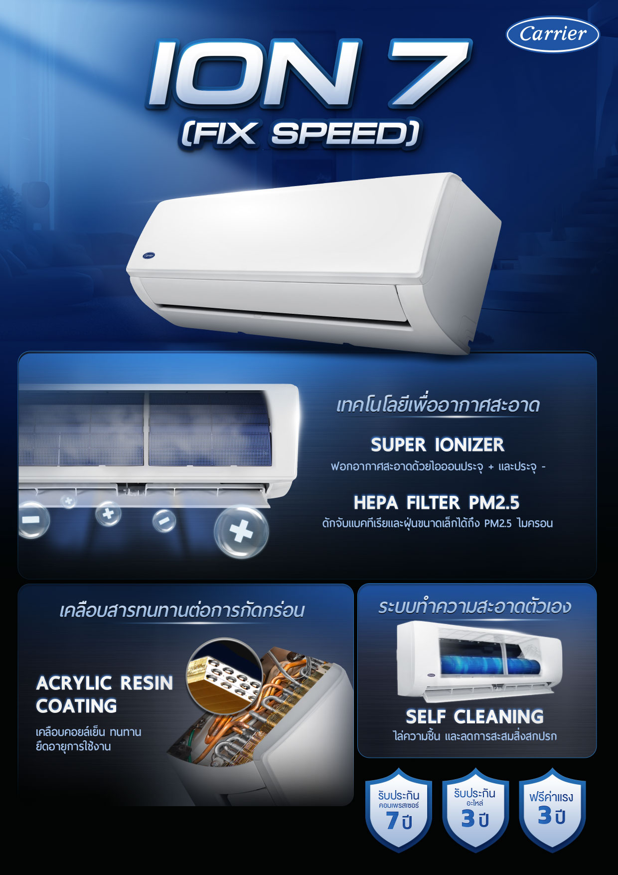 แอร์ Carrier CSSA รุ่น ION 7 (FIX SPEED) แอร์ใหม่ล่าสุดปี 2025
