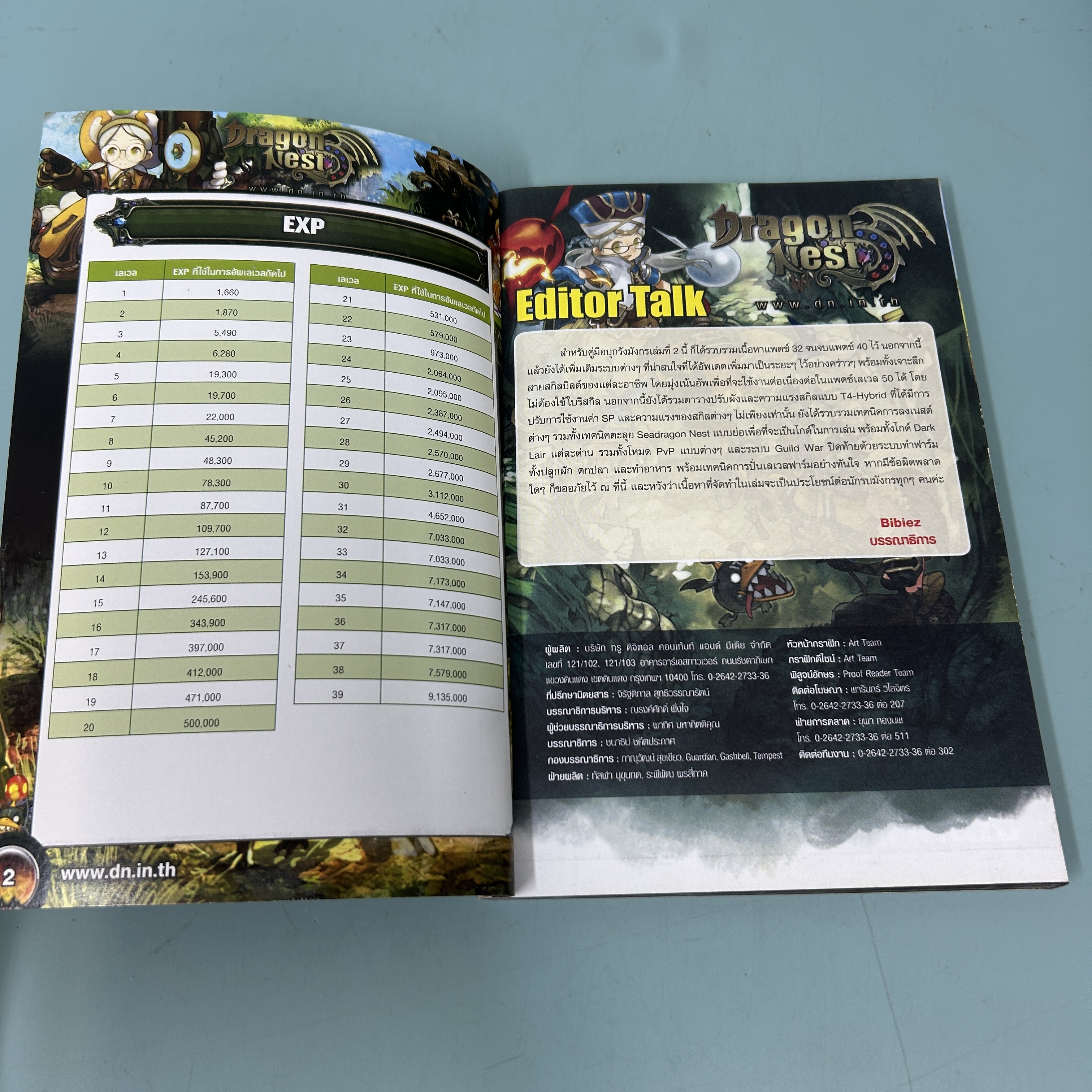 บทสรุปเกม DRAGON NEST คู่มือตะลุยรังมังกร ปกแดง เอลฟ์หญิง / มือสอง / Weekiy online/ คู่มือเกม