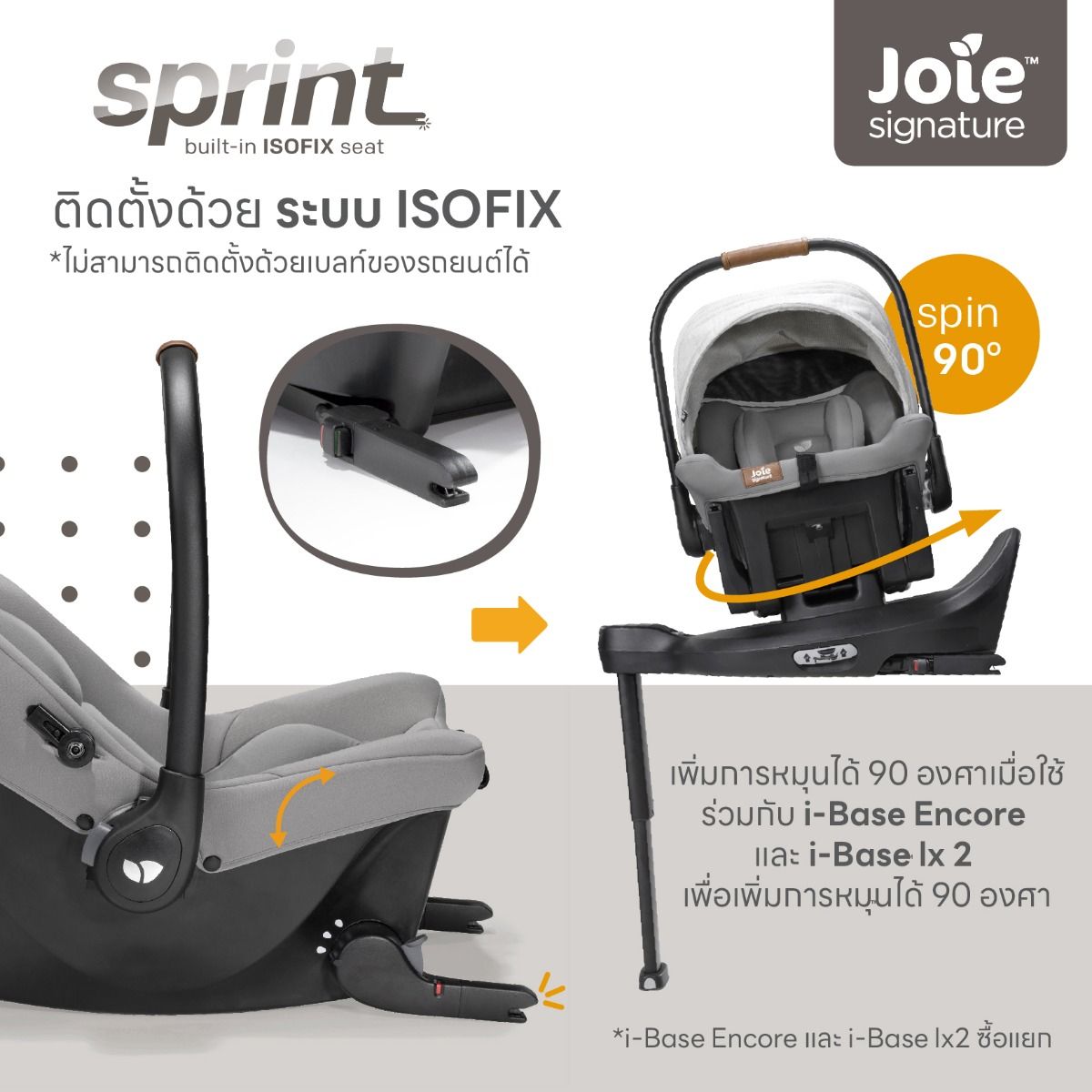 ตะกร้าคาร์ซีท isofix Joie Car Seat Sprint