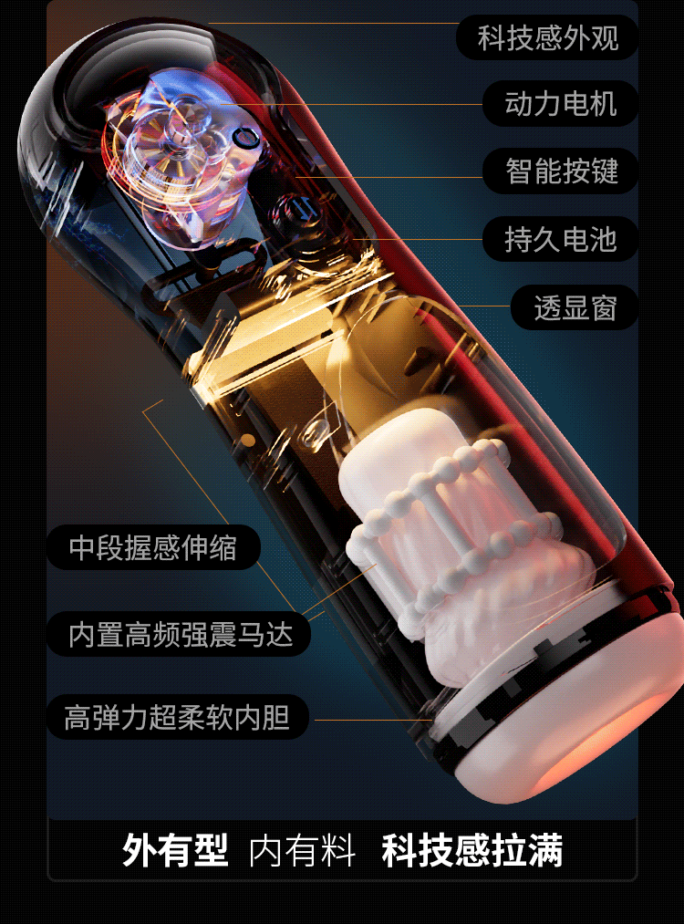 รวมจิ๋มกระป๋องชักออโต้ (ยืด,หด) ปรับแรงปรับสั่นปรับเสียงได้