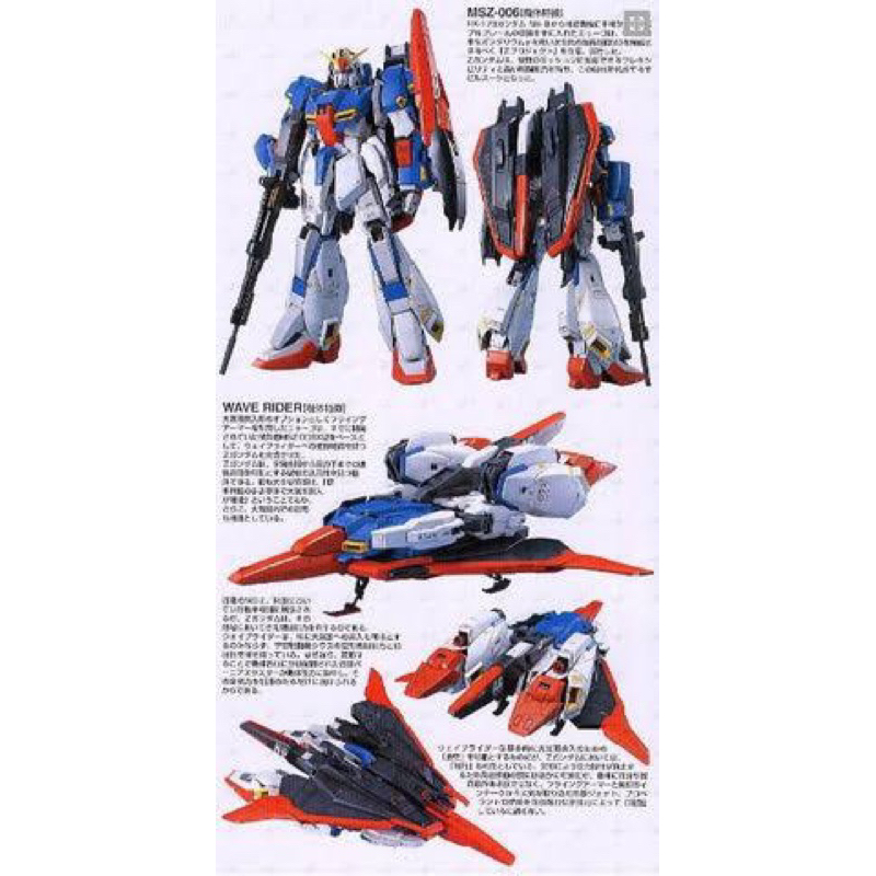 PG BANDAI MSZ-006 Zeta Gundam Scale 1/60
