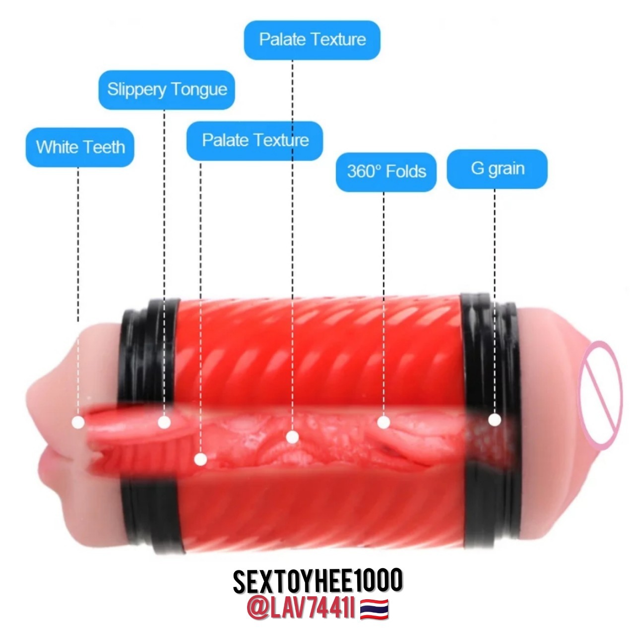 แคปซูลปาก (จิมิ+ปาก)