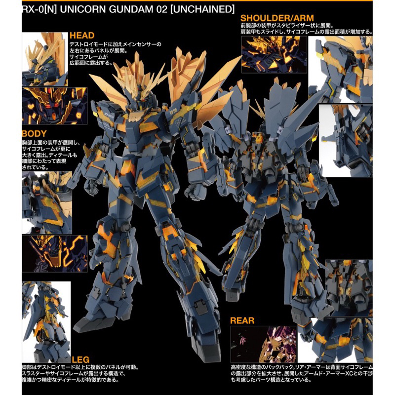 PG BANDAI RX-0 Unicorn Gundam 02 Banshee Norn