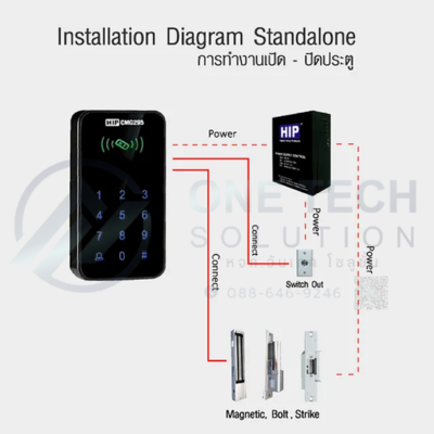 Card Reader Standalone รุ่น CMG295
