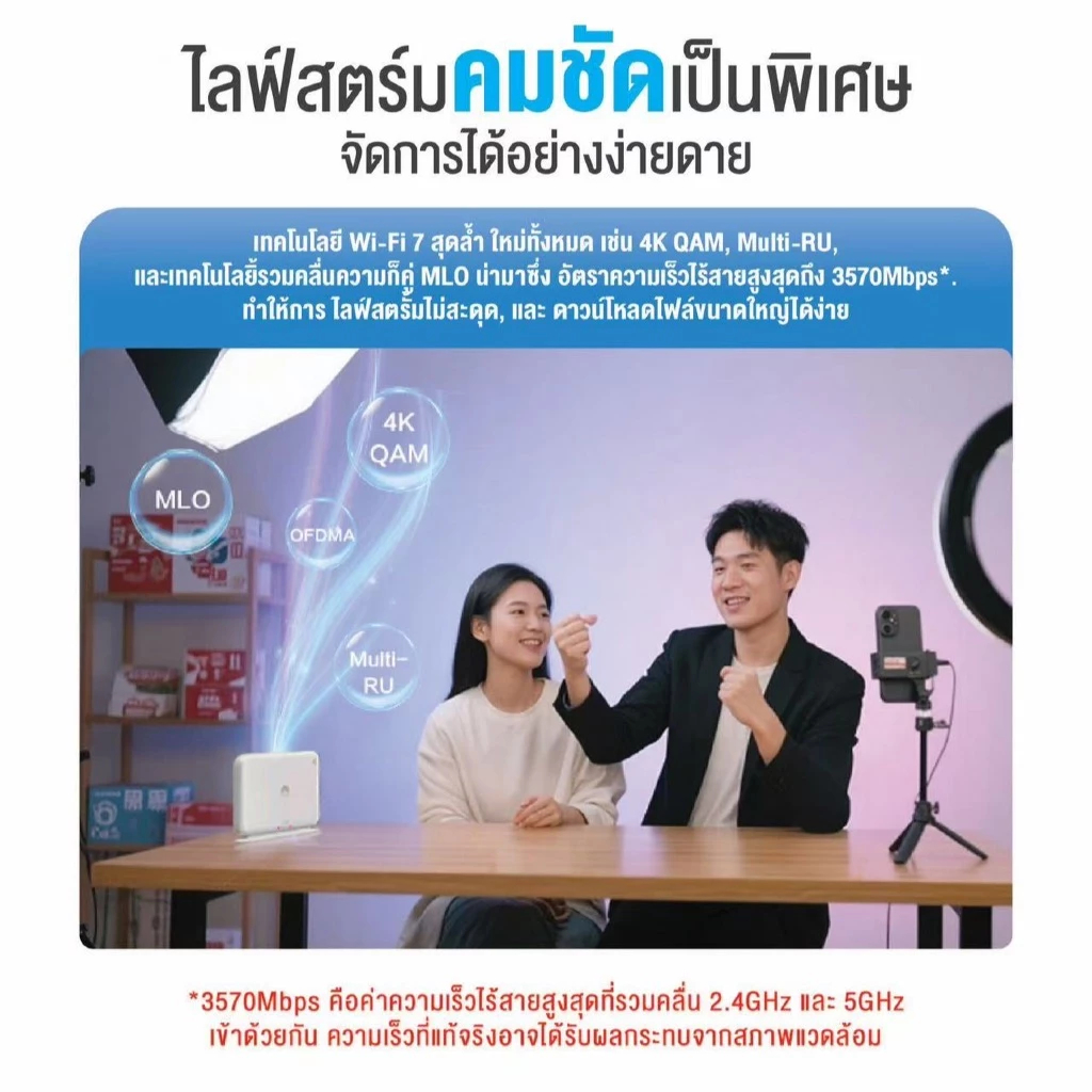 HUAWEI eKit Wireless Dual-Band mesh router (FG736 Wi-Fi 7 / FG630 Wi-Fi 6)